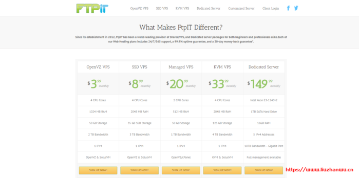 #便宜#FTPit：2核/512M/30G/1T流量/100Mbps/洛杉矶/OVZ/年付$10.8