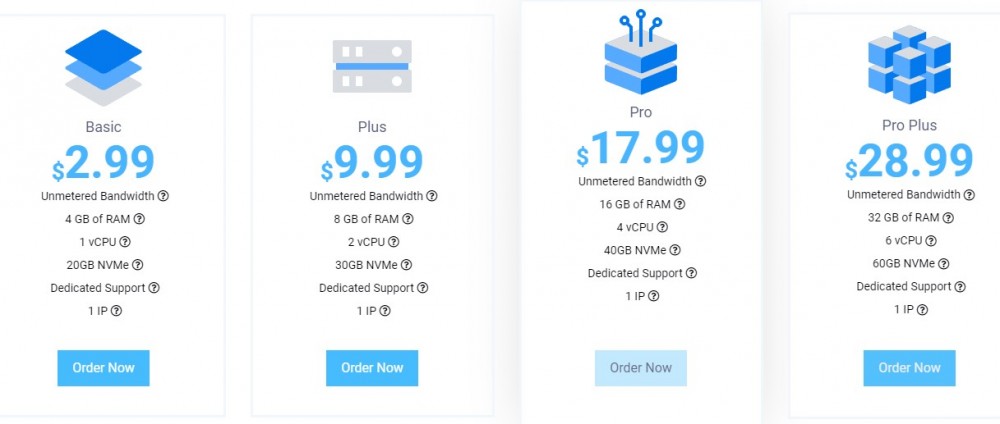 Hosterlabs：$2.99/月/1核/4GB内存/20GB NVMe空间/不限流量/100Mbps端口/DDOS/KVM/加拿大