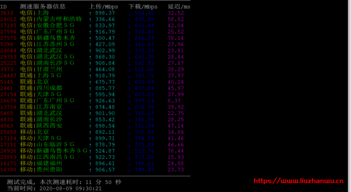 #NAT#RangCloud：1核/256M/4G硬盘/1T流量/100Mbps/广州移动/月付￥38