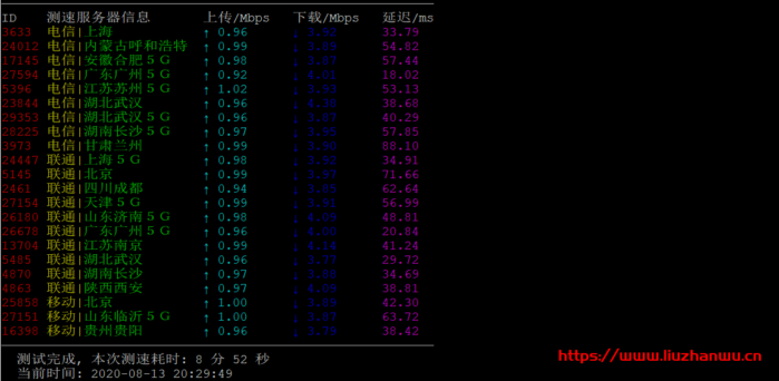 #测评#许诺云：1核/512M/40G硬盘/1Mbps不限流量/香港BGP动态路由/月付12.9元