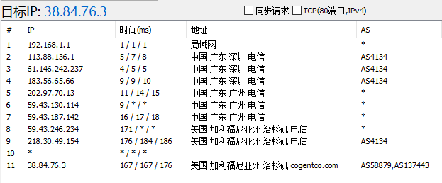 云创网络：洛杉矶安畅CN2 GIA线路 年付6折 月付8折