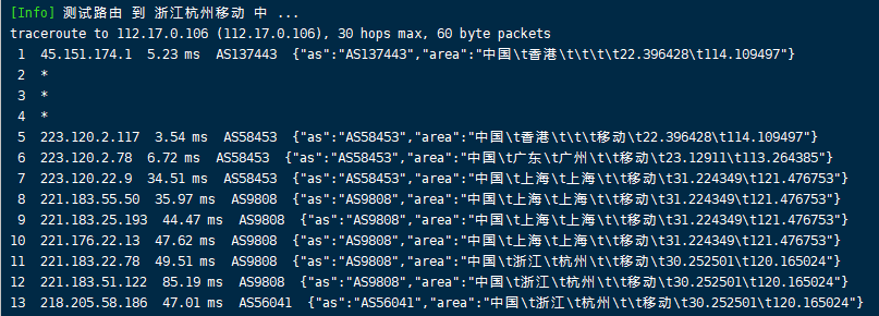 #投稿#啤啤云：新上香港CN2 GIA套餐，1核/1G/60G SSD/2M/月付38元