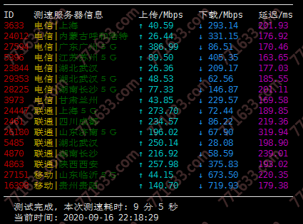 #测评#RackNerd：年付$19.95/2核/2G/50G SSD/圣何塞机房测评数据