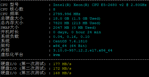 啤啤云：新上香港沙田双程CN2套餐，1核/1G/60G SSD/2Mbps不限/月付38.7元