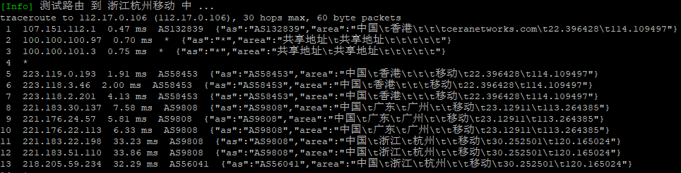 啤啤云：新上香港沙田双程CN2套餐，1核/1G/60G SSD/2Mbps不限/月付38.7元