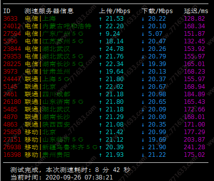 小欢互联：新上洛杉矶GIA高防套餐，1核/1G/40G/10Mbps@800G/月付16元，附测评