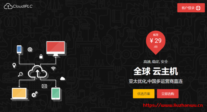 CloudIPLC：泉州CN2 VDS特价，1H/1G/20G-HDD/4TB@100M，年付5399元