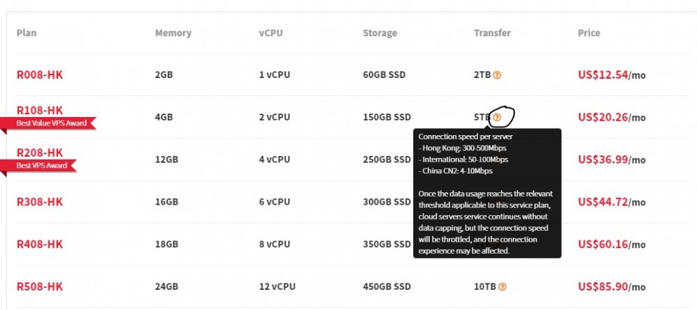 【黑五】LayerStack：VPS 7折优惠，可选香港（有CN2）、日本、新加坡、洛杉矶等