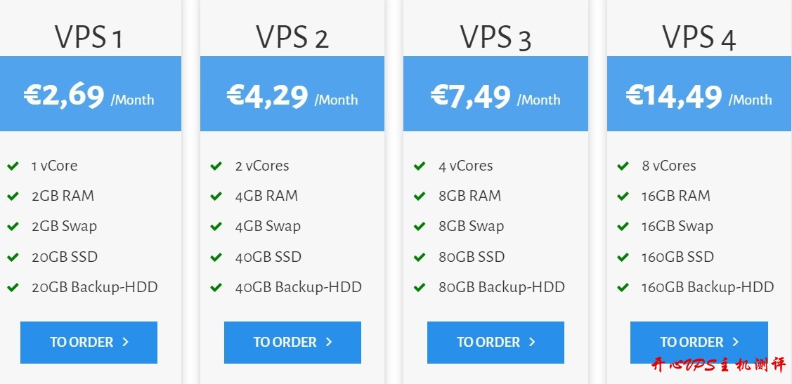 XSServer：€2.69/月/2GB内存/20GB SSD空间/不限流量/100Mbps/LXC/DDOS/荷兰