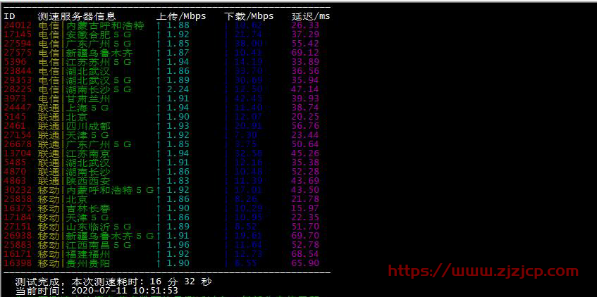 #超便宜#起点云：大连BGP高防1H/1G/1M/10DSSD/20G防御免费送， 月付仅9.9元  国内备案秒过白