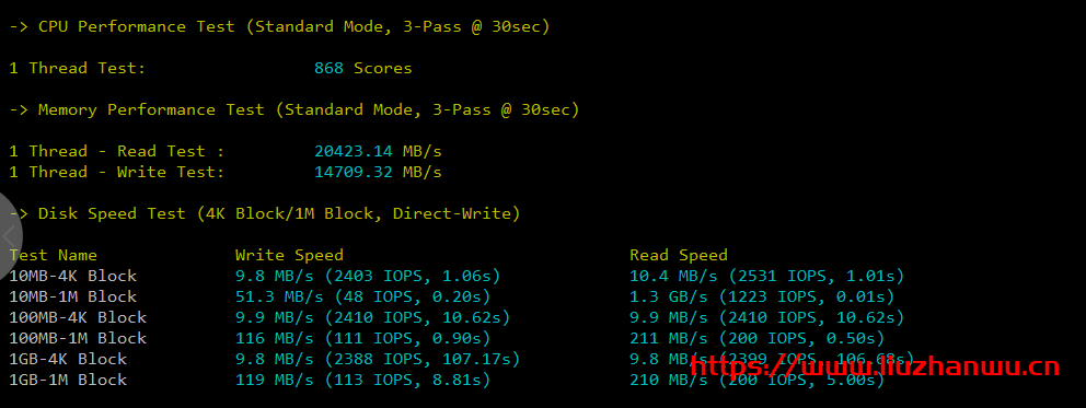 六六云：28元/月/1GB内存/15GB SSD空间/500GB流量/50Mbps-100Mbps端口/KVM/香港PCCW，附测评