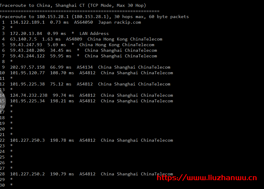 六六云：28元/月/1GB内存/15GB SSD空间/500GB流量/50Mbps-100Mbps端口/KVM/香港PCCW，附测评