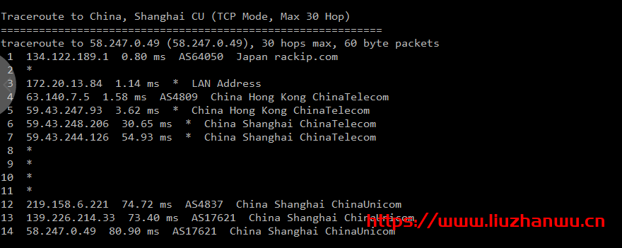 六六云：28元/月/1GB内存/15GB SSD空间/500GB流量/50Mbps-100Mbps端口/KVM/香港PCCW，附测评