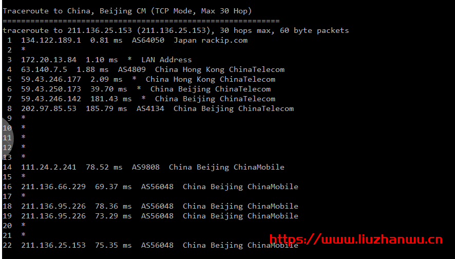 六六云：28元/月/1GB内存/15GB SSD空间/500GB流量/50Mbps-100Mbps端口/KVM/香港PCCW，附测评