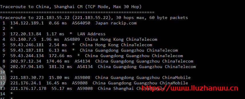 六六云：28元/月/1GB内存/15GB SSD空间/500GB流量/50Mbps-100Mbps端口/KVM/香港PCCW，附测评