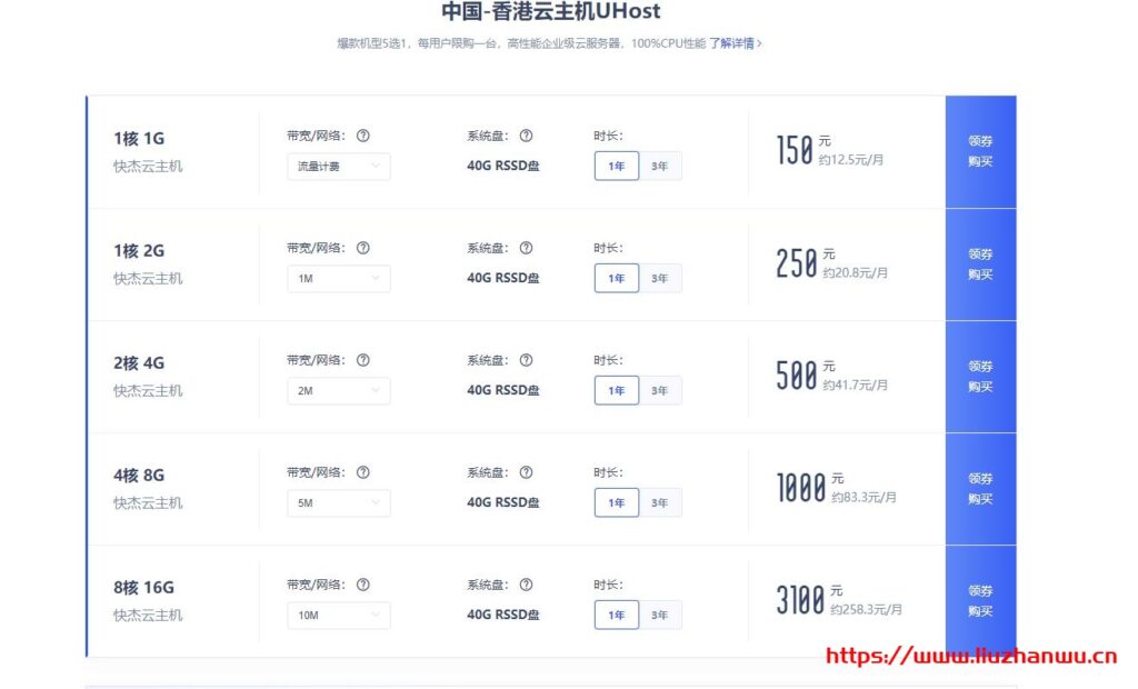 UCloud出海促销活动:香港、台湾等全球14个机房1折起,最低年付150元插图1 UCloud出海促销活动:香港、台湾等全球14个机房1折起,最低年付150元