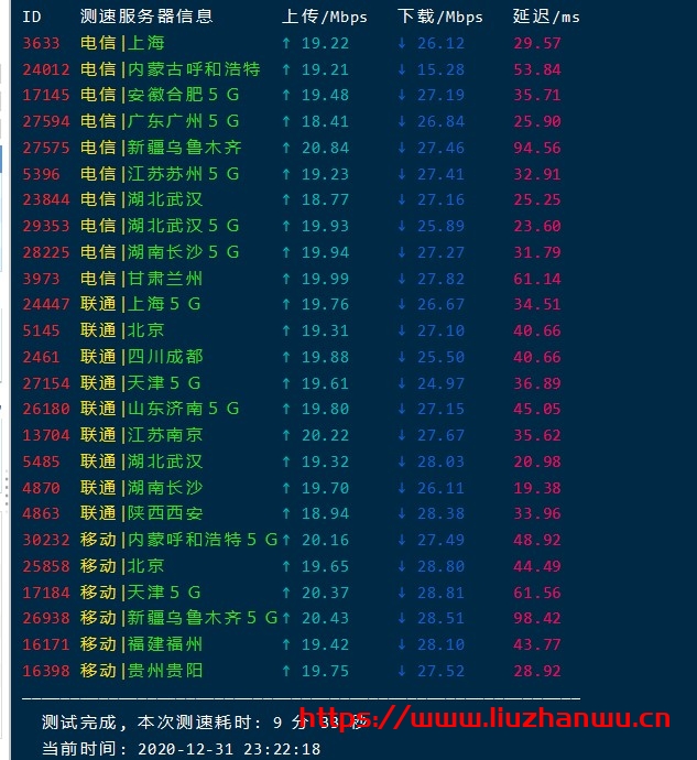 vps应该怎么挑选？香港vps和美国vps哪个更适合中国业务？