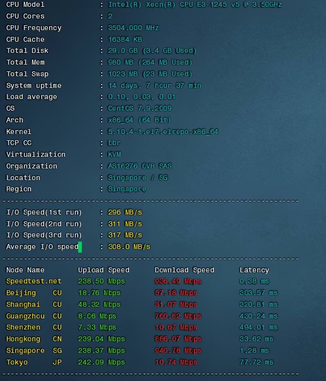 HKserver：$25/年/1GB内存/10GB空间/1TB流量/100Mbps-300Mbps端口/DDOS/KVM/OVH新加