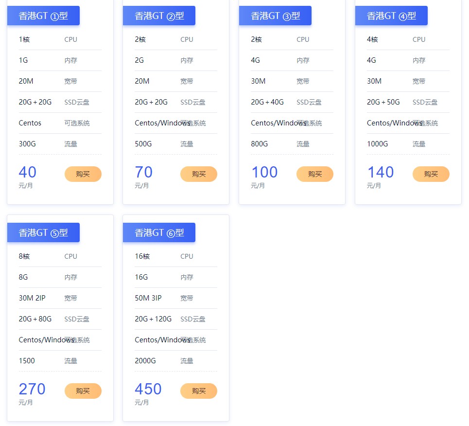 老六云：40元/月/1GB内存/40GB SSD空间/300GB流量/20Mbps端口/KVM/香港CN2