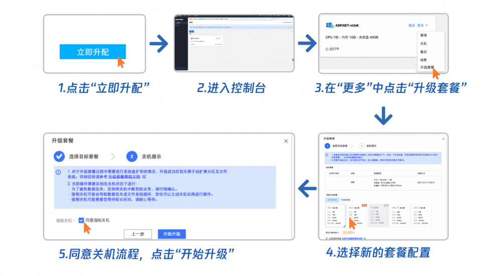 腾讯云：2021新春采购节，爆款产品特惠，助力企业上云，288元/3年/2核/4GB内存/80GB SSD空间/1.2TB流量/6Mbps端口/KVM/广州/北京/上海/成都