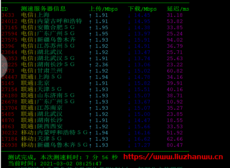 特网云：新上线香港四区，提供优惠码,8折优惠， CN2直达，简单测评