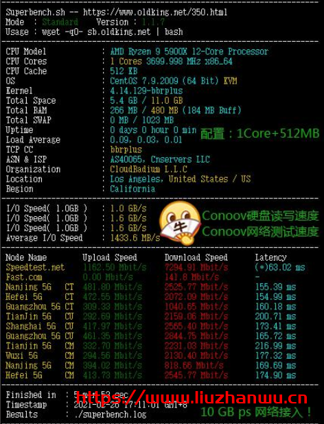 #投稿#CoNoov： 联通VIP线路不掉包·洛杉矶10GBps端口·AMD处理器·自带DDOS防御·免费体验·年付7折,多IP