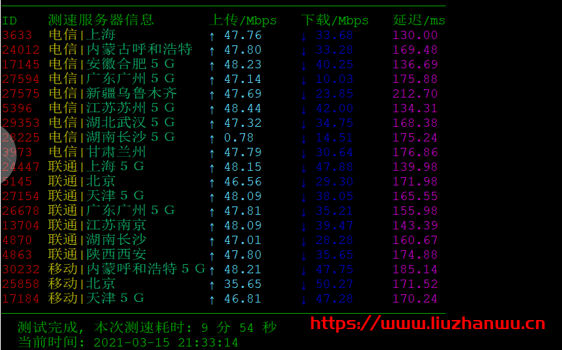 月神云：香港CN2 GIA线路月付20元起，年付200元起，美国洛杉矶Cera原生IP，三网CN2 GIA回程，月付30元起，年付300元起，附测评