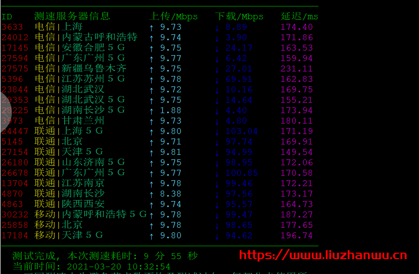 百纵科技：美国圣何塞CN2云服务器1h1G10M  99一年，附测评