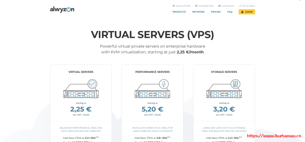 Alwyzon：€2.88/月/512MB内存/500GB空间/1TB流量/100Mbps-1Gbps端口/KVM/奥地利维也纳-国外主机测评