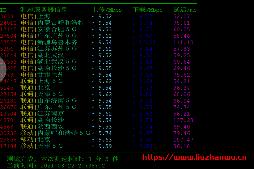 月神云：香港沙田CN2 GIA，弹性配置，1核/1G/10M/40GSSD/500G，30元/月起，300元/年起，附测评