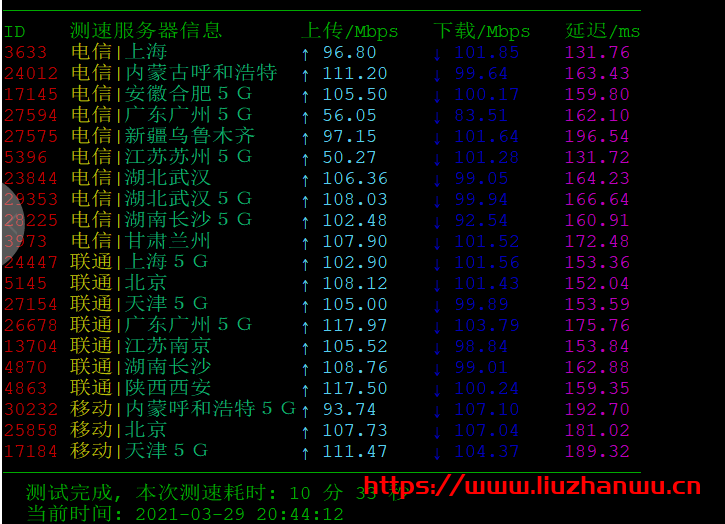 六六云：新上洛杉矶Cera三网AS9929，100M带宽，可解奈飞，月付28元起，年付六折，附测评