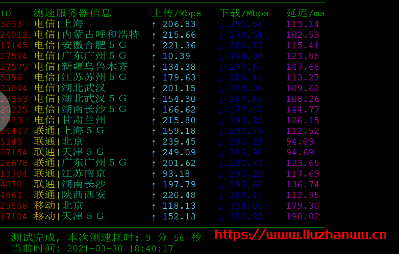 Justg：1核/512M/10G SSD/500G流量/500Mbps/俄罗斯CN2 GIA/年付$39.99，解锁奈飞，附简单测评