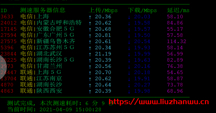#促销#快云科技：香港四网CN2 GIA，20M大带宽，月付24.6元起，附简单测评插图3