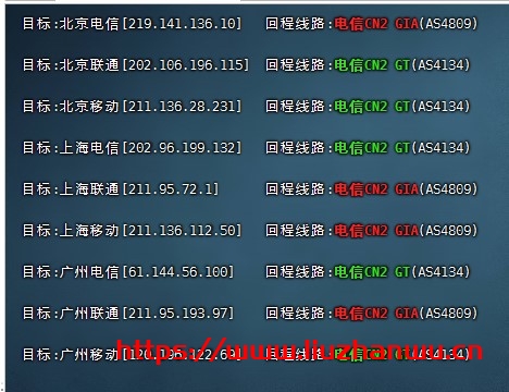 景林网络：香港CN2 GIA云服务器,1核/1G/20G/10M,促销月付26元起