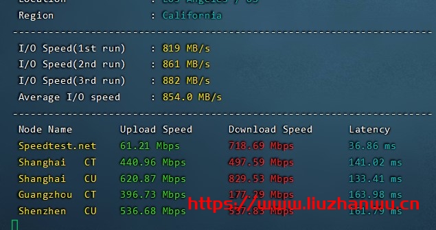 六一云互联：洛杉矶Cera G口大带宽联通CUVIP线路200M干满不限速不拉跨三网AS4837