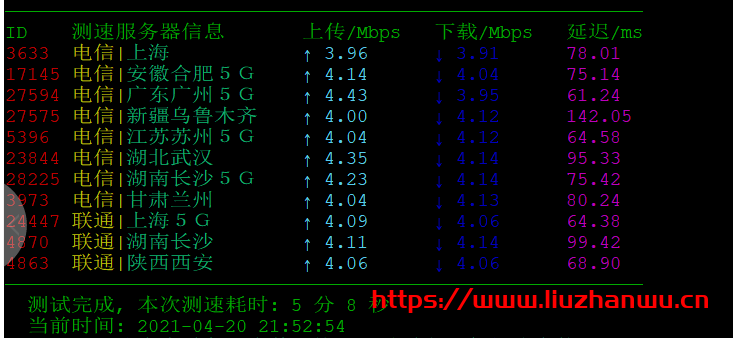 【投稿】天上云：香港CN2弹性云服务器;1核/1G/20G/;促销月付24元起，附测评