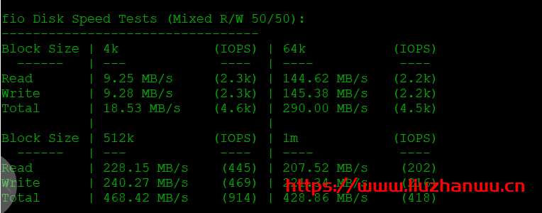 #便宜#青云互联：1核/1G/40G硬盘/500G流量/5Mbps/香港CN2/KVM/月付13.3元，简单测评