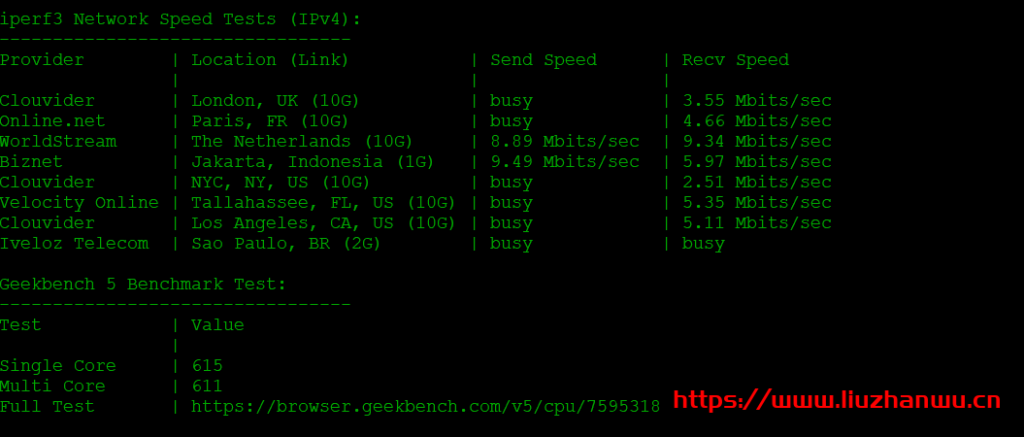 #便宜#青云互联：1核/1G/40G硬盘/500G流量/5Mbps/香港CN2/KVM/月付13.3元，简单测评