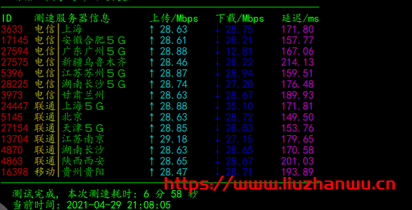 弘速云：美国圣何塞1核/2G/30M带宽，首月12.5元，简单测评