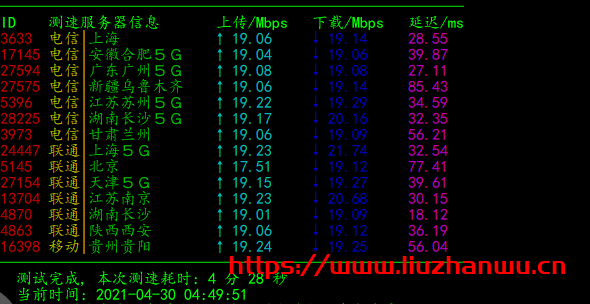 弘速云：香港100G大盘鸡，2核/2G/100G硬盘/15M带宽首月13元，简单测评插图3