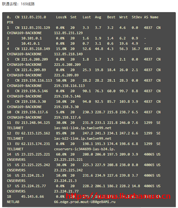 六一云：Cera/原生IP/G口带宽/电商/建站/CDN首选，低至23.6/月，附测评插图6