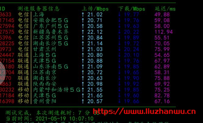 #限量#快云科技：铂金香港三网CN2 GIA线路，100%高性能，11区，20M大带宽，SSD硬盘高配置，月付34元起插图5