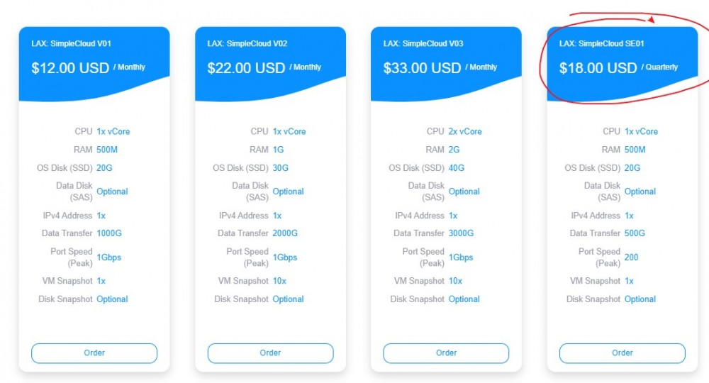 GigsGigsCloud：$18/季/512MB内存/20GB SSD空间/500GB流量/200Mbps-1Gbps端口/洛杉矶GIA/联通9929