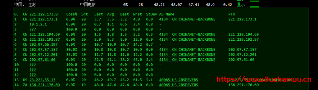 VmShell：5月香港350MBps高速CMI带宽,突发500MBps,三网高速网路直连大陆,VPS更新，建议月付(教育网更是直连香港教育网)，简单测评