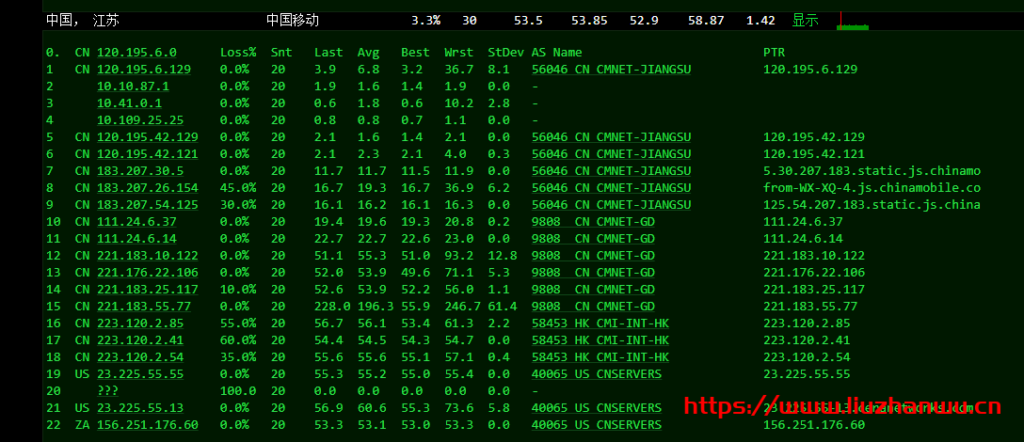 VmShell：5月香港350MBps高速CMI带宽,突发500MBps,三网高速网路直连大陆,VPS更新，建议月付(教育网更是直连香港教育网)，简单测评