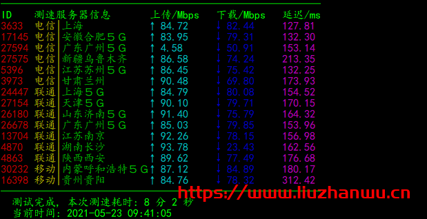 六六云：洛杉矶三网双程CN2 GIA简单测评插图3