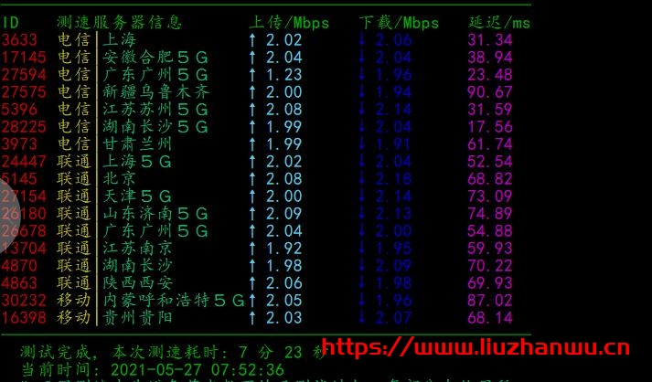 #新商家#途宇云：香港三网CN2直连，8折优惠中，月付30元起，附测评插图5