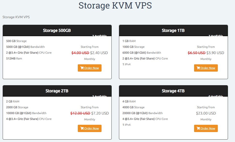 hotlineservers：$2/月/2核/512MB内存/500GB空间/5TB流量/1Gbps端口/KVM/洛杉矶/芝加哥/纽约/迈阿密插图1