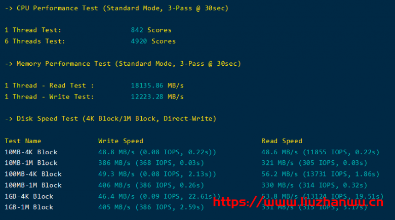 舍利云：6核16G超大带宽316G高性能SSD和CPU，支持全球范围，原价516，折后价200元一月！附简单测评插图2