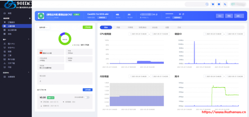 90IDC：香港云主机/美国服务器/日本KVM CLOUD只需60秒建设独立服务器插图1